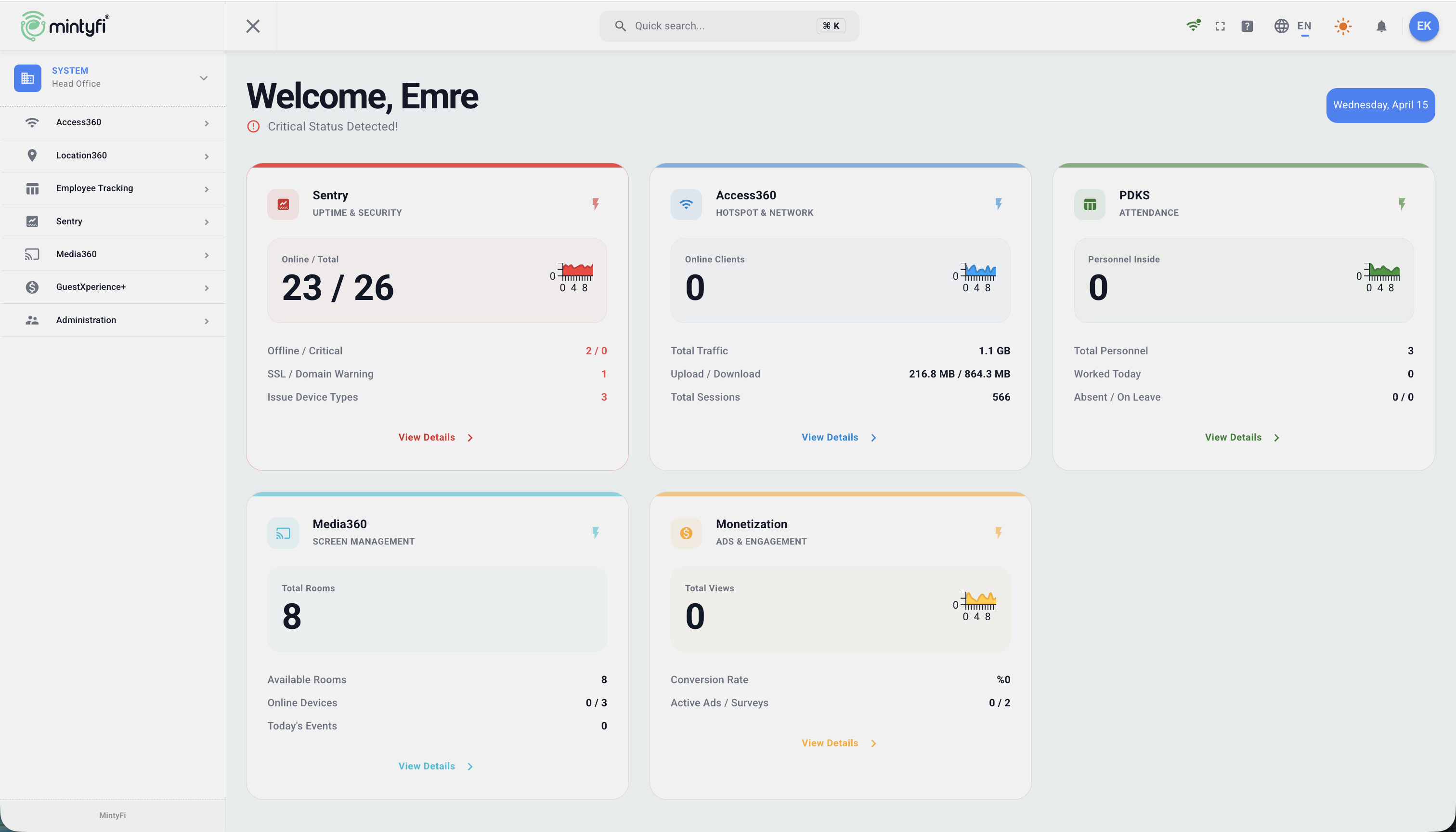 Mintyfi Dashboard