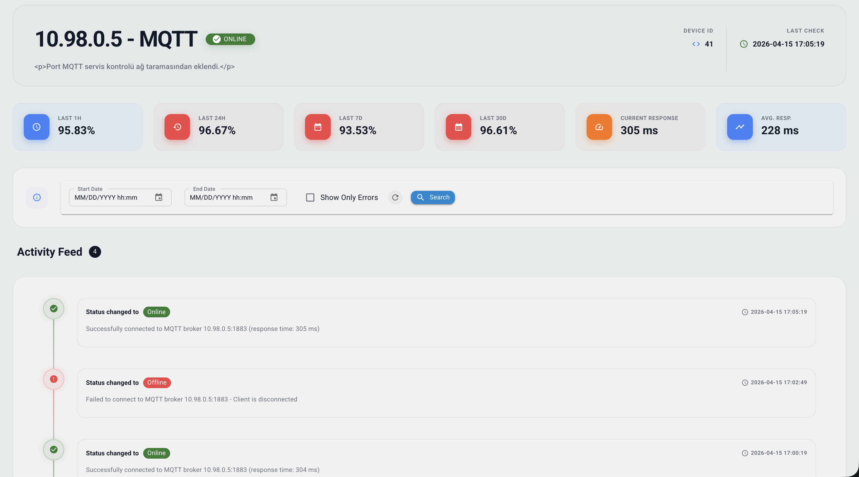 Sentry dashboard